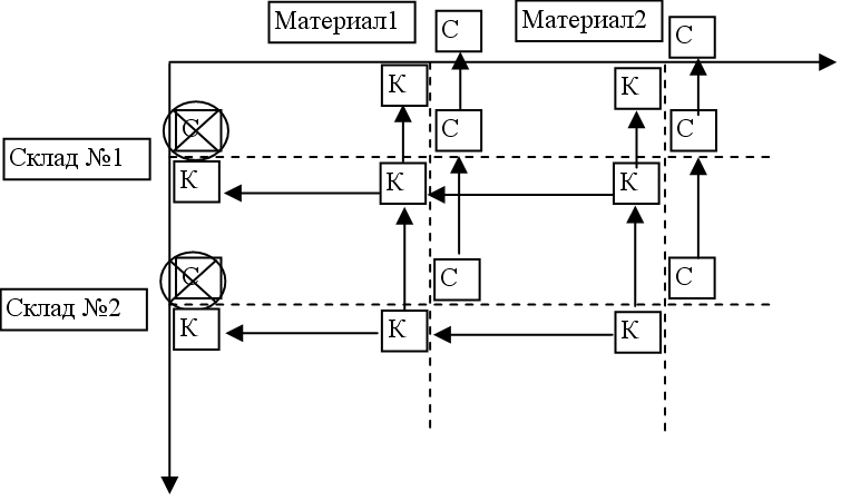 Рис2_19.bmp